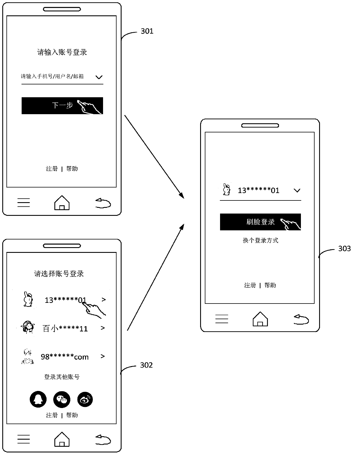 Application login method, device and equipment