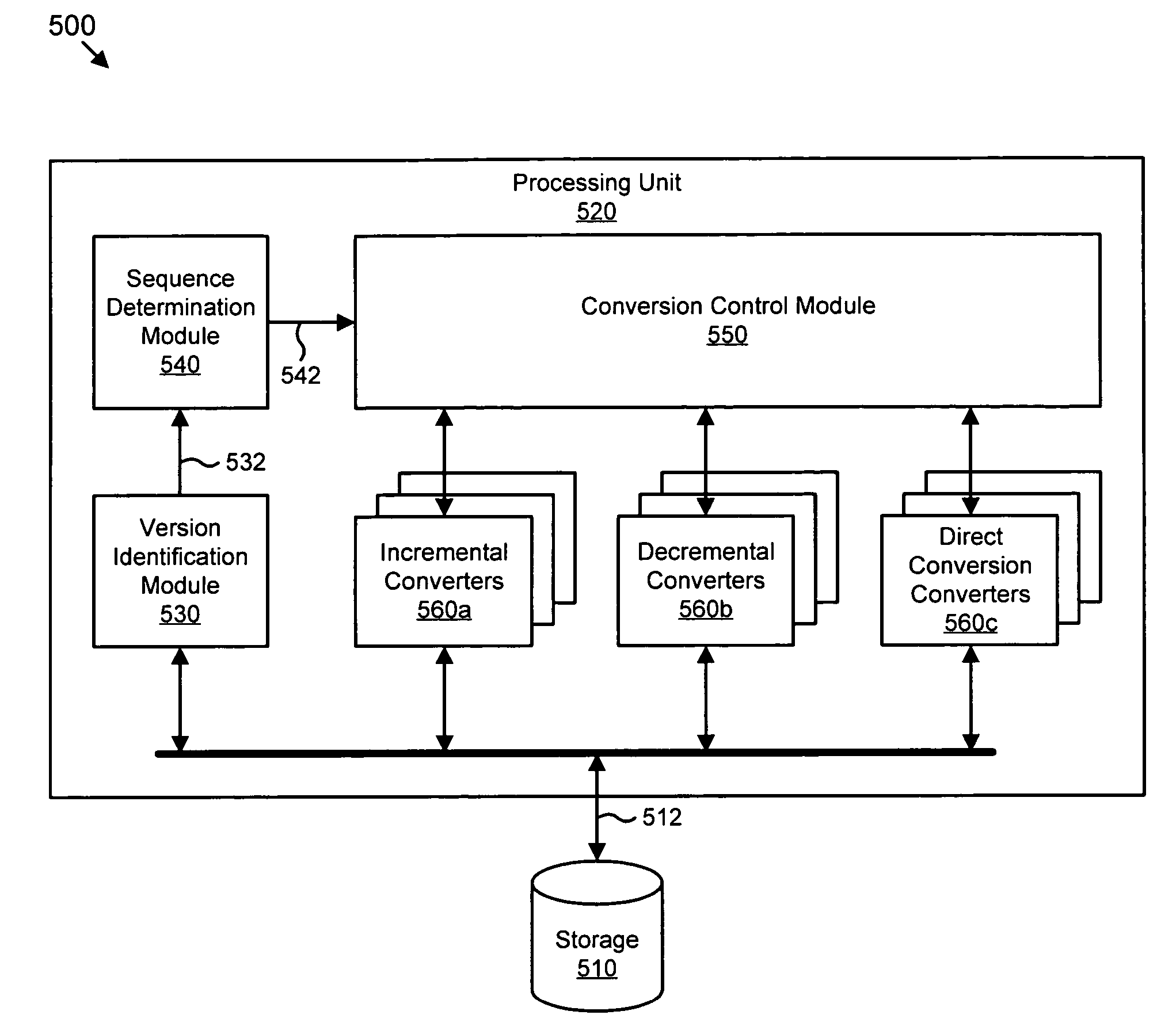Apparatus, system, and method for automated conversion of content having multiple representation versions