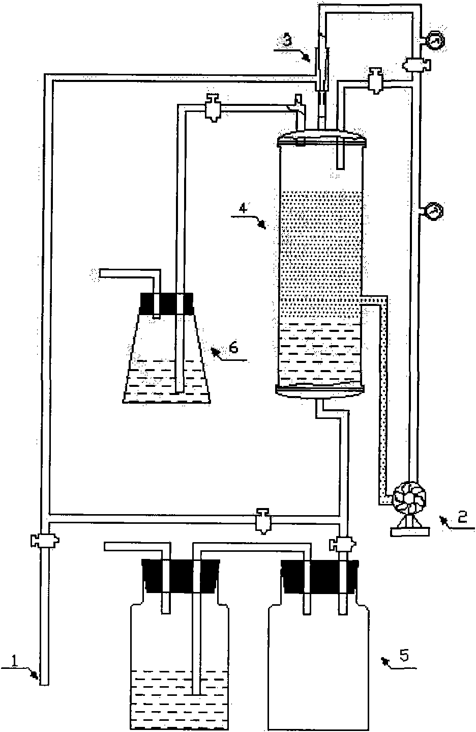 Novel extraction process method for purifying germanium tetrachloride