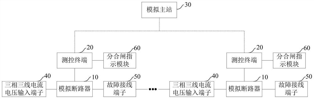 Distribution network feeder line constant value checking table