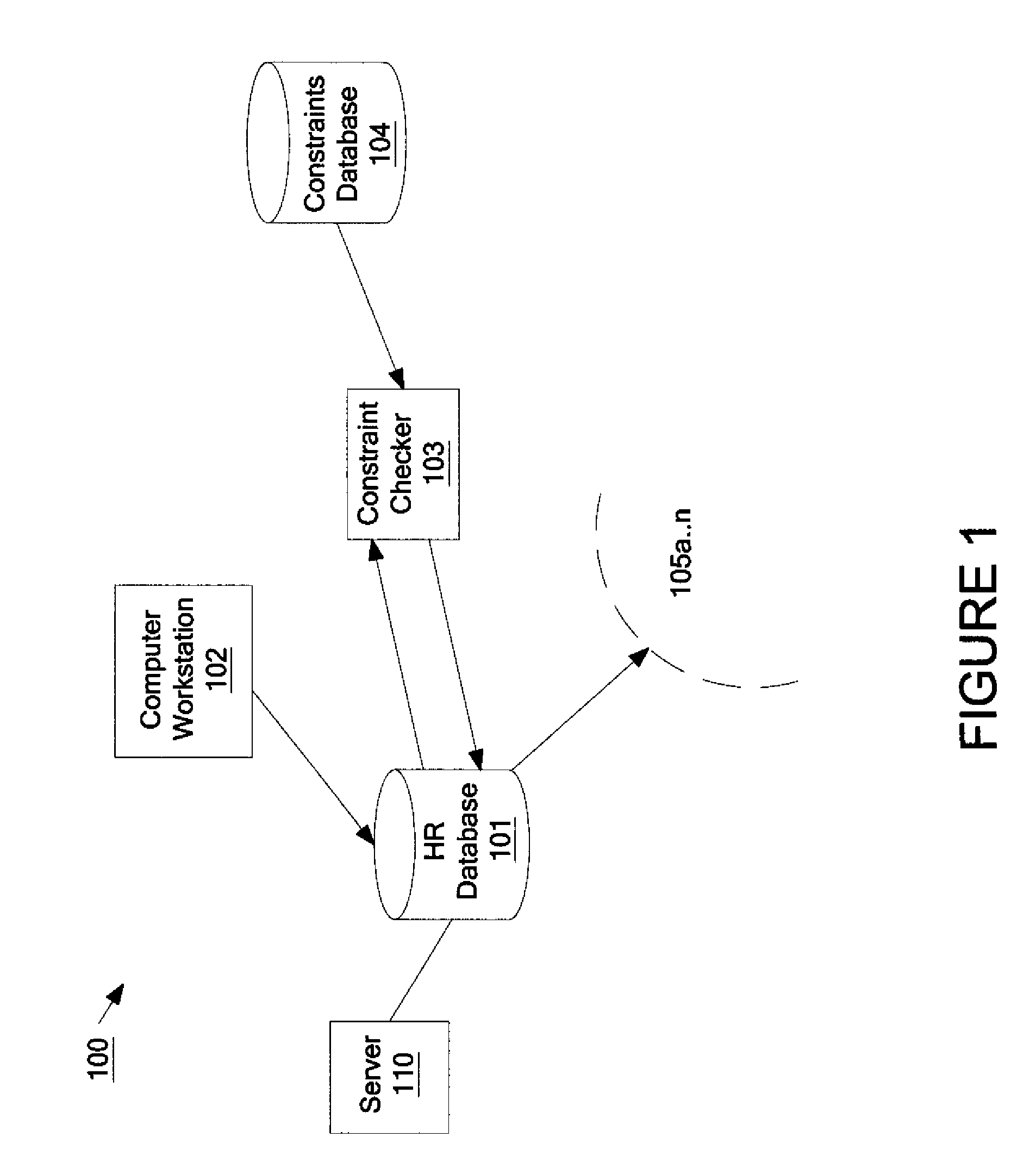 System and method for flexible handling of rules and regulations in labor hiring