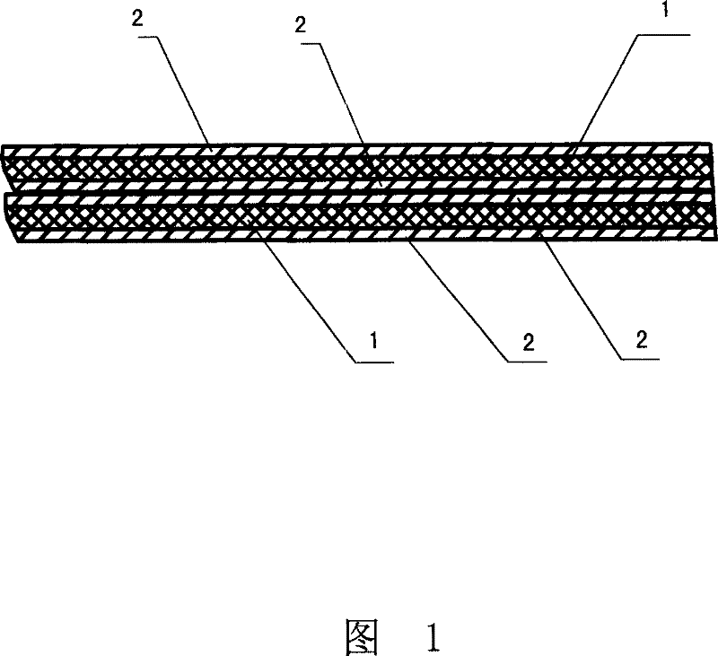 A kind of polyvinyl chloride waterproof engineering cloth and its manufacturing method