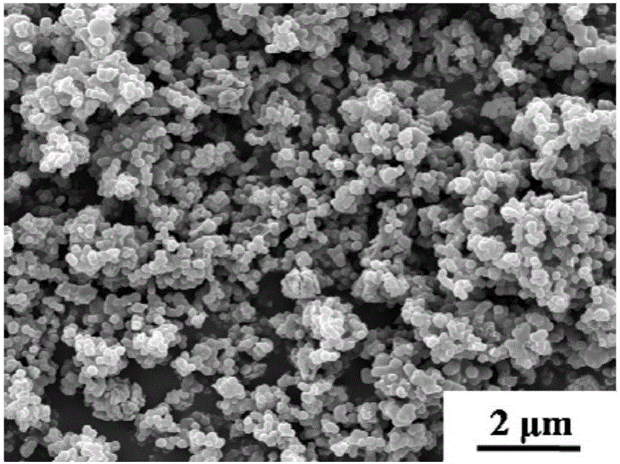 Method for preparing superhigh temperature carbonized hafnium ceramic nano-powder