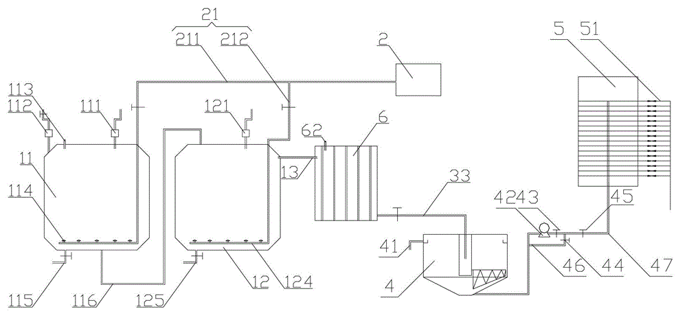 Device and method for sludge treatment