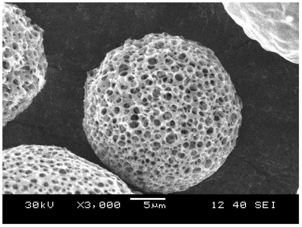 Preparation method of open-celled high-energy molecular microspheres