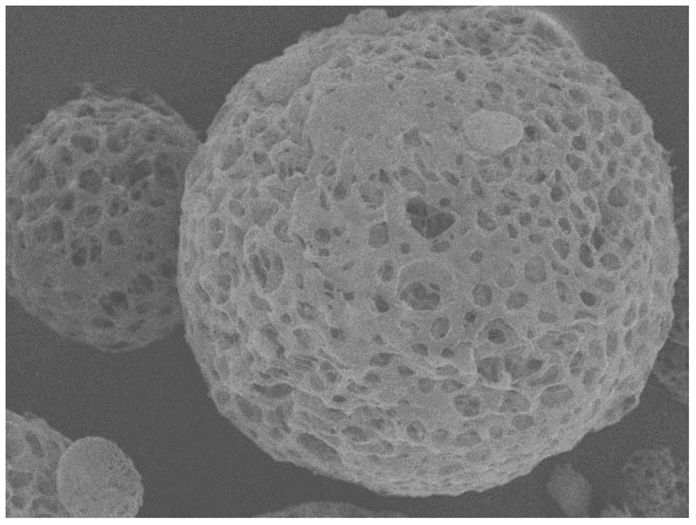 Preparation method of open-celled high-energy molecular microspheres