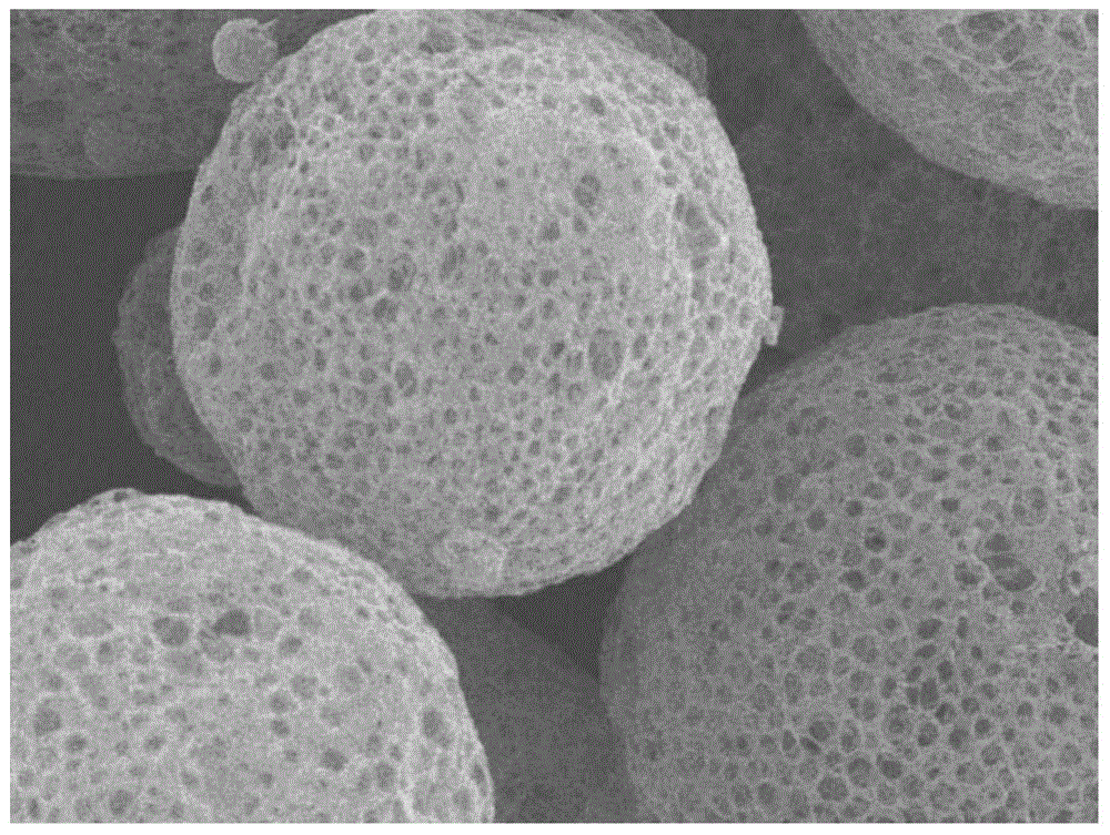 Preparation method of open-celled high-energy molecular microspheres