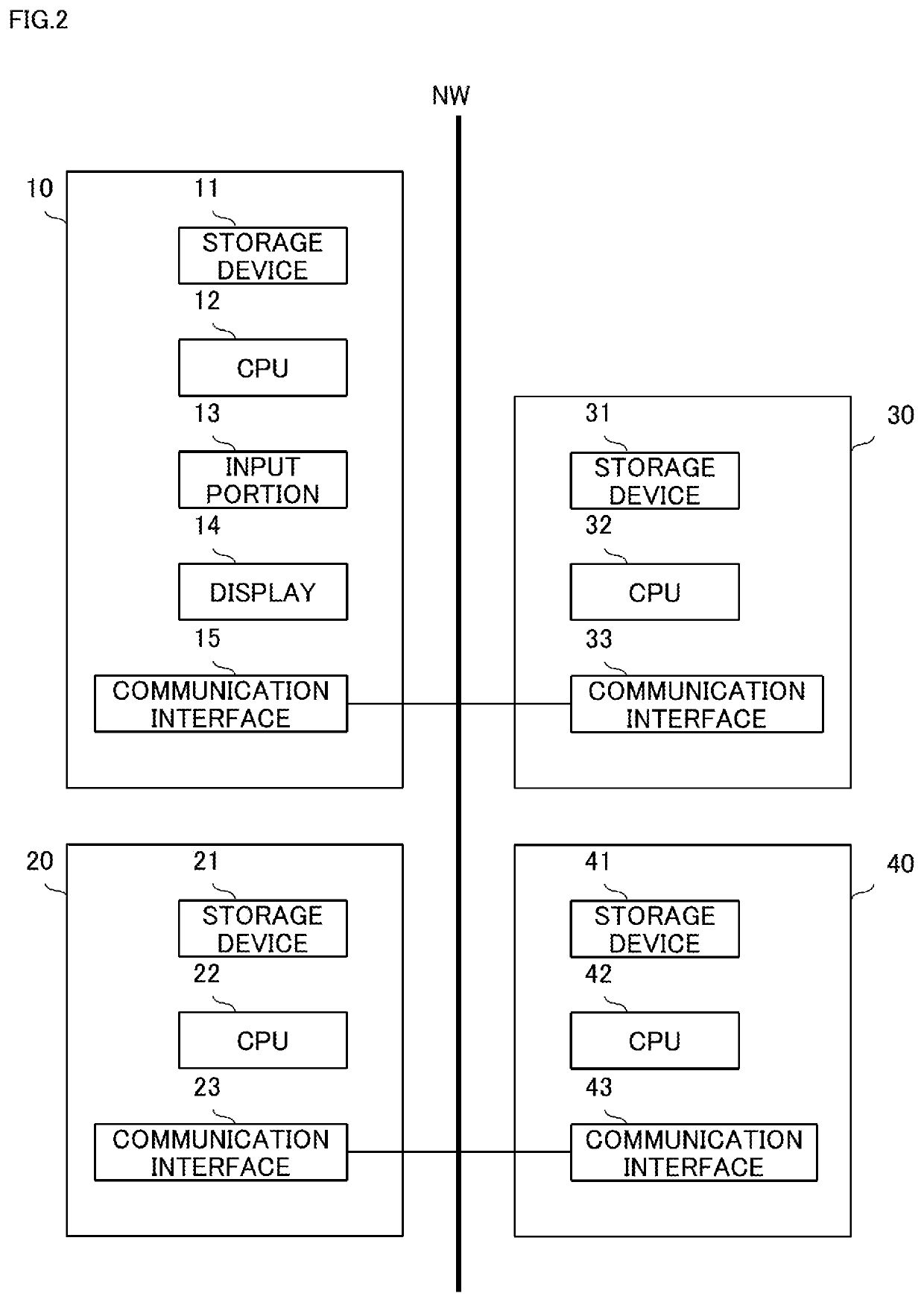Server, information processing system, and client terminal