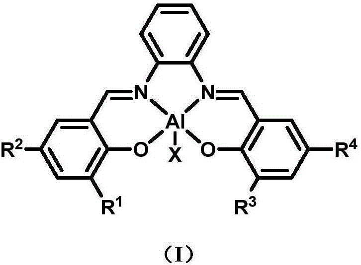 Preparation method and application of asymmetric N,N'-bis(salicylaldehyde)o-phenylenediamine aluminum compound