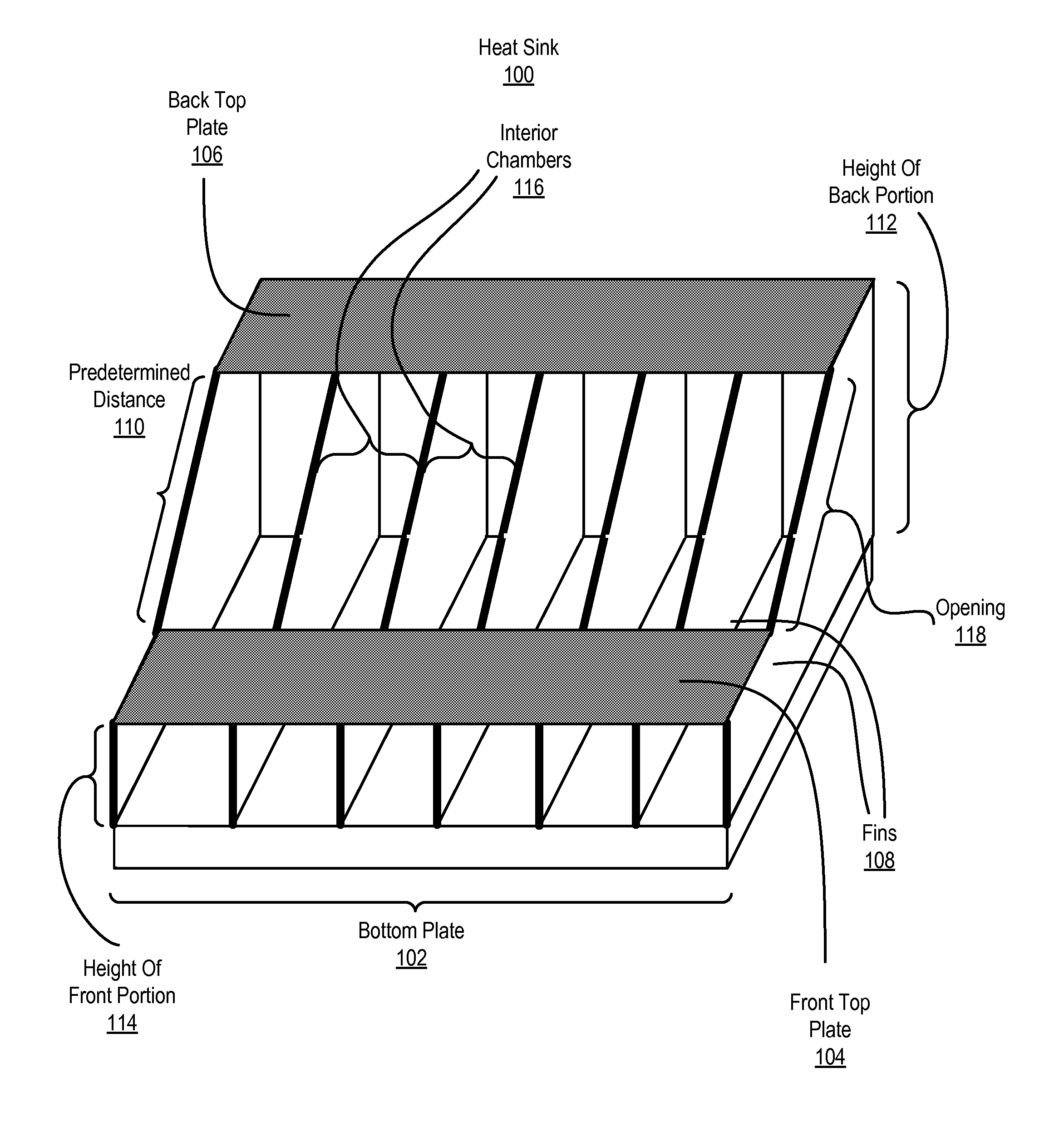 Heat Sink For Distributing A Thermal Load