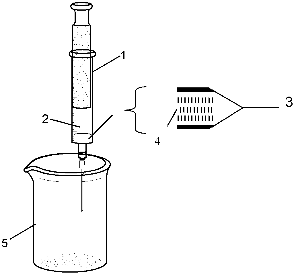 Spongy molecular sieve chitosan compound rapid hemostatic material as well as preparation method and application thereof