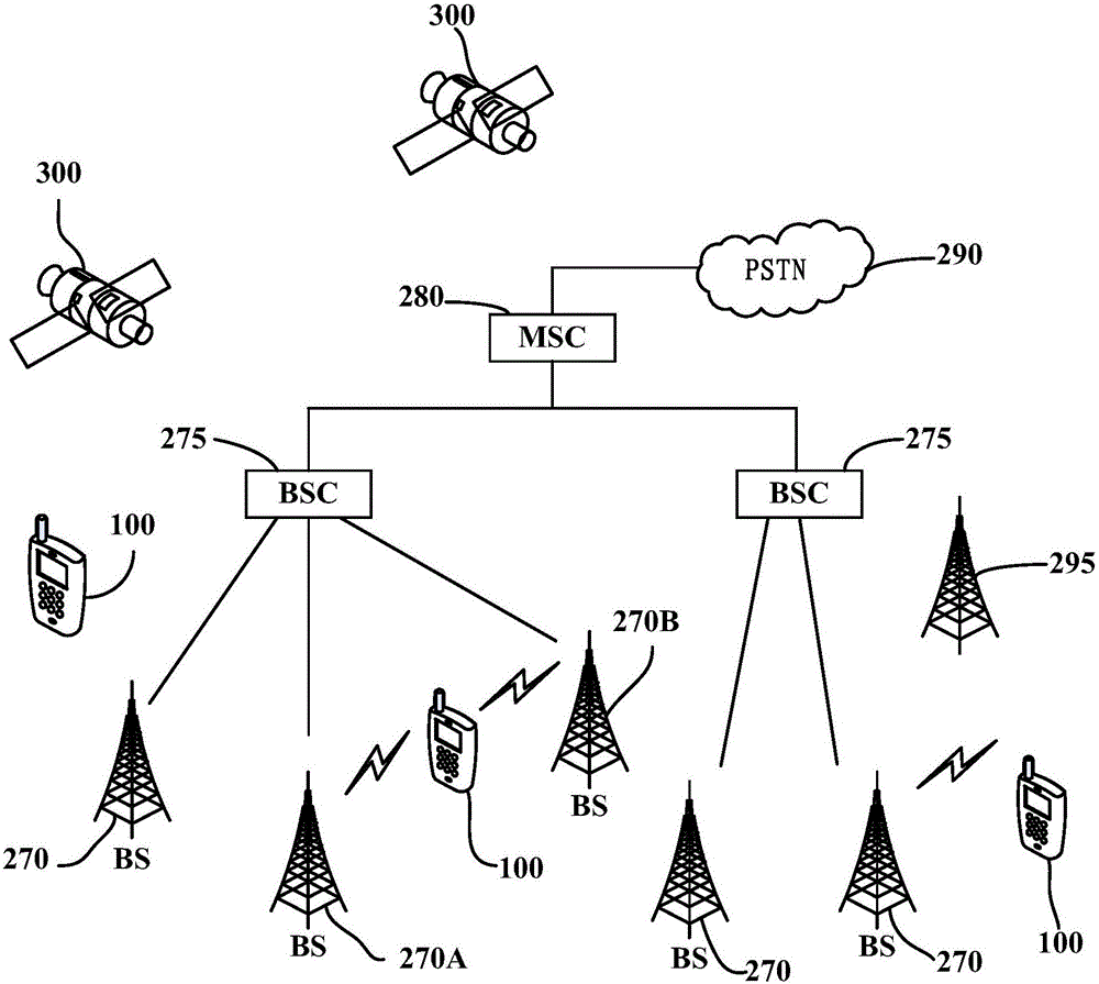 Application upgrade package detection method, server, and application program upgrade method and system