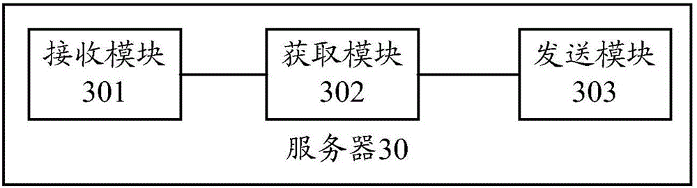 Application upgrade package detection method, server, and application program upgrade method and system