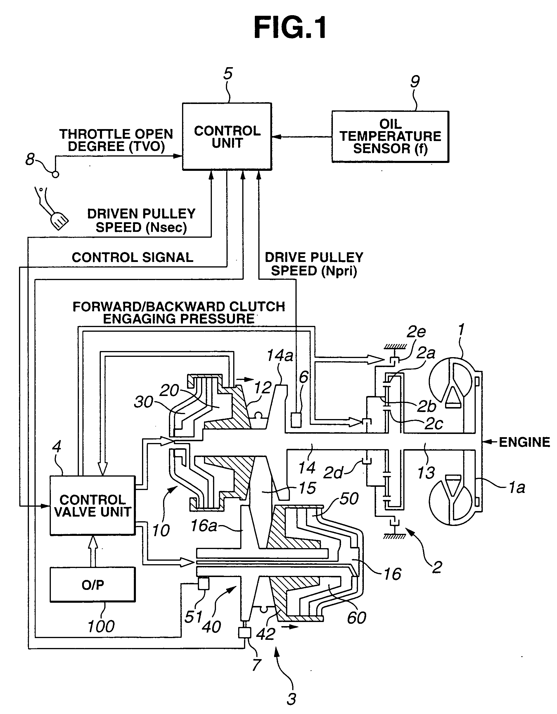 Belt-type continuously variable transmission