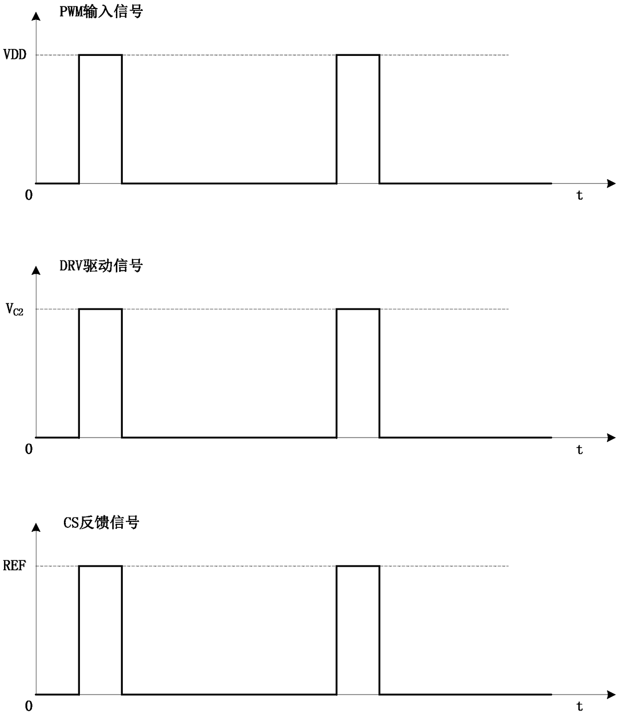 LED constant current drive module