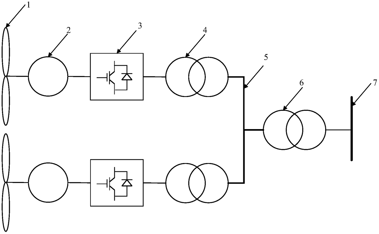 AC-DC converter, wind driven generator set and wind farm system