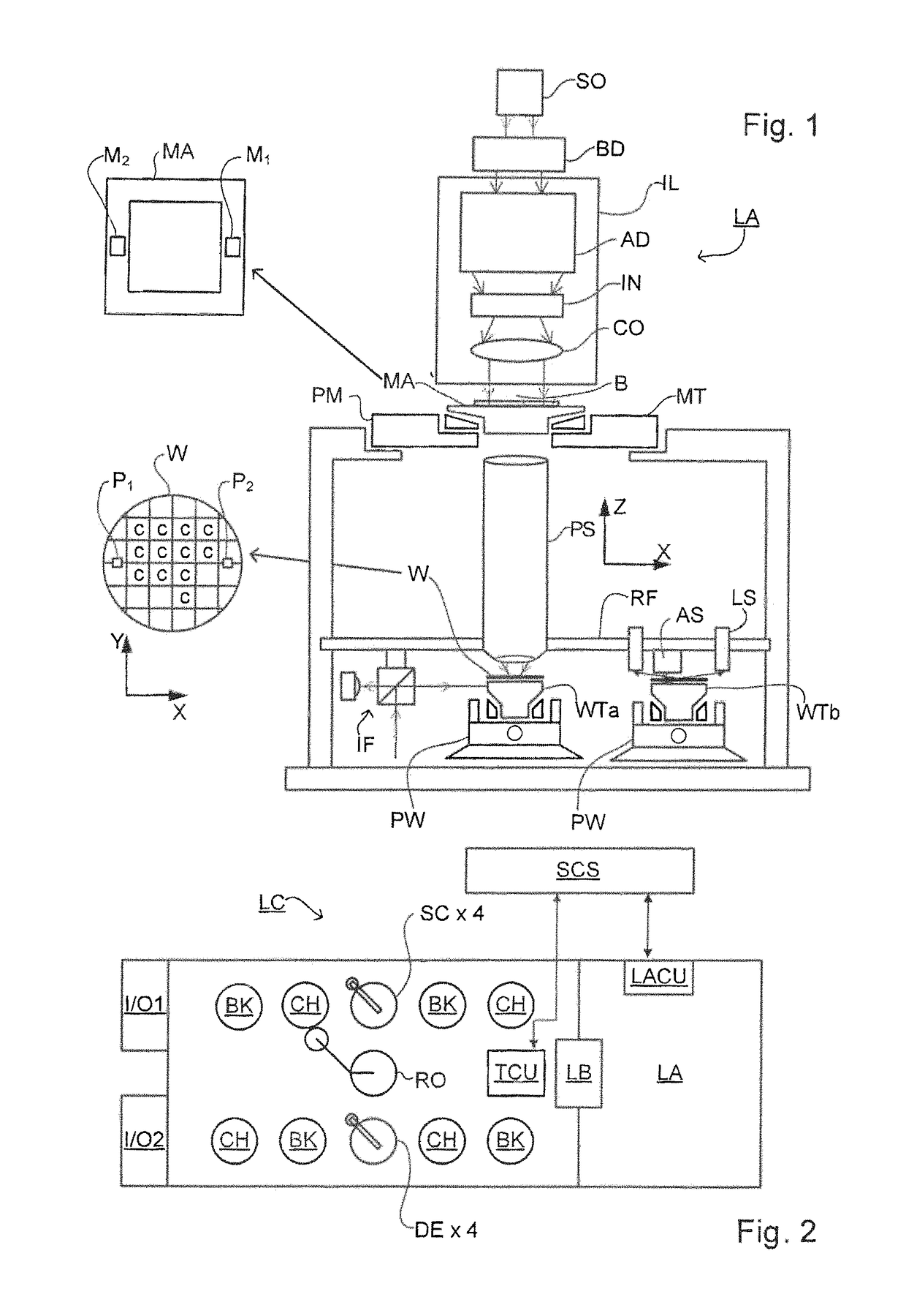 Method and apparatus for determining an overlay error