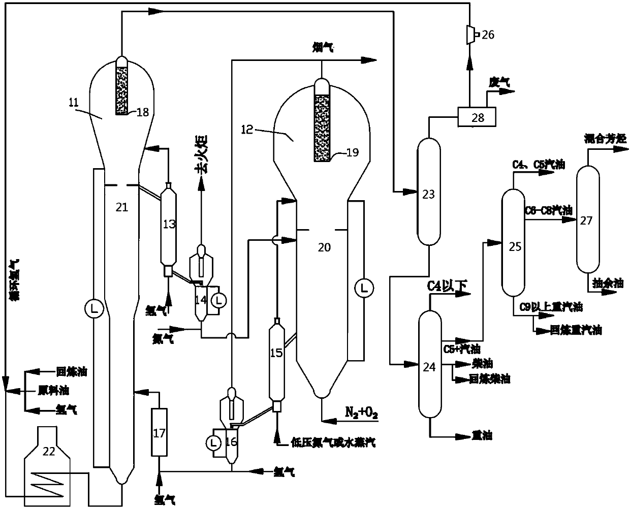 Heavy raw oil hydrocracking method and system