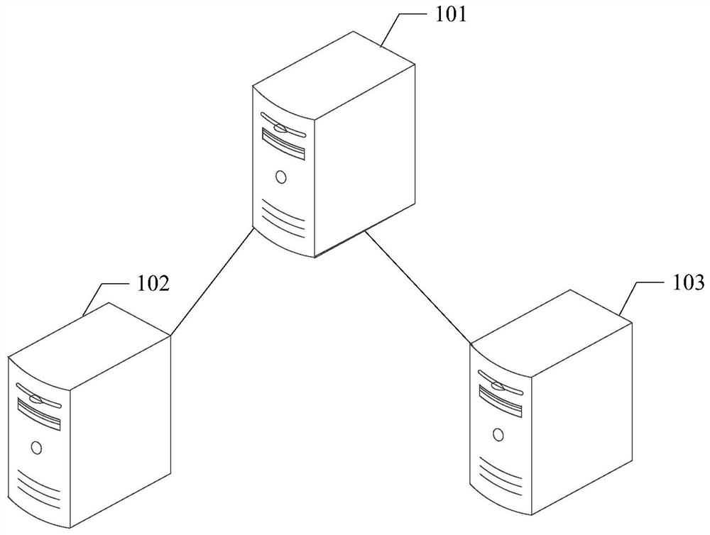 Method and device for installing Ambari and Ambari architecture