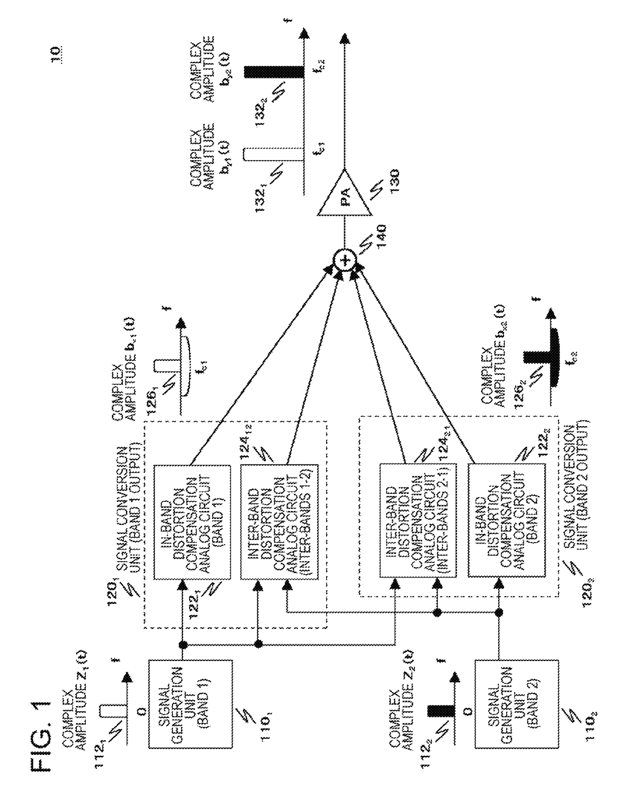 Signal transmission apparatus, distortion compensation apparatus, and signal transmission method