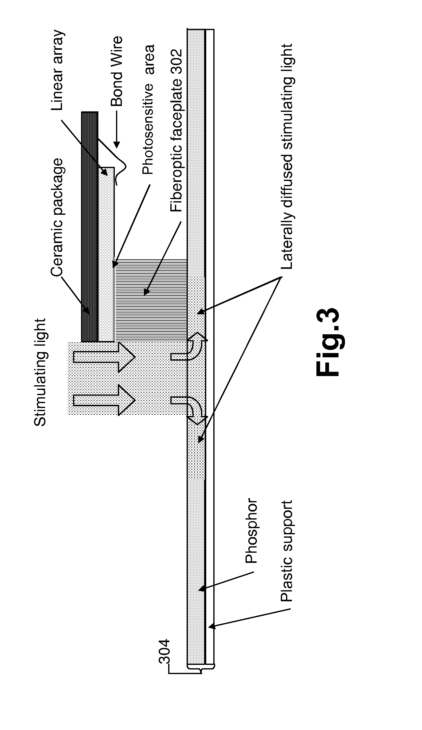 Light stimulating and collecting methods and apparatus for storage-phosphor image plates