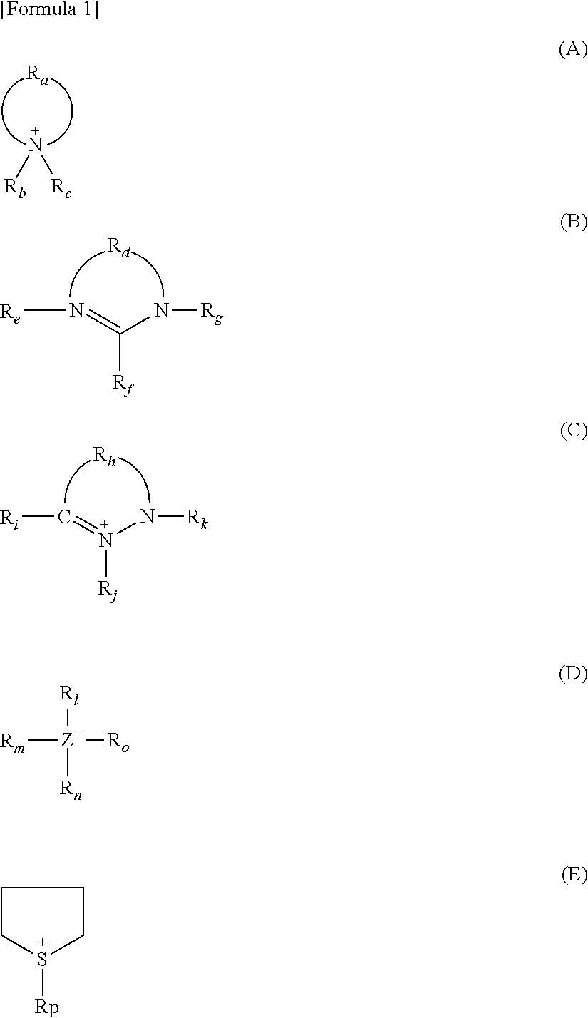 Re-peelable water dispersion type acryl-based pressure-sensitive adhesive composition, pressure-sensitive adhesive sheet, and optical member