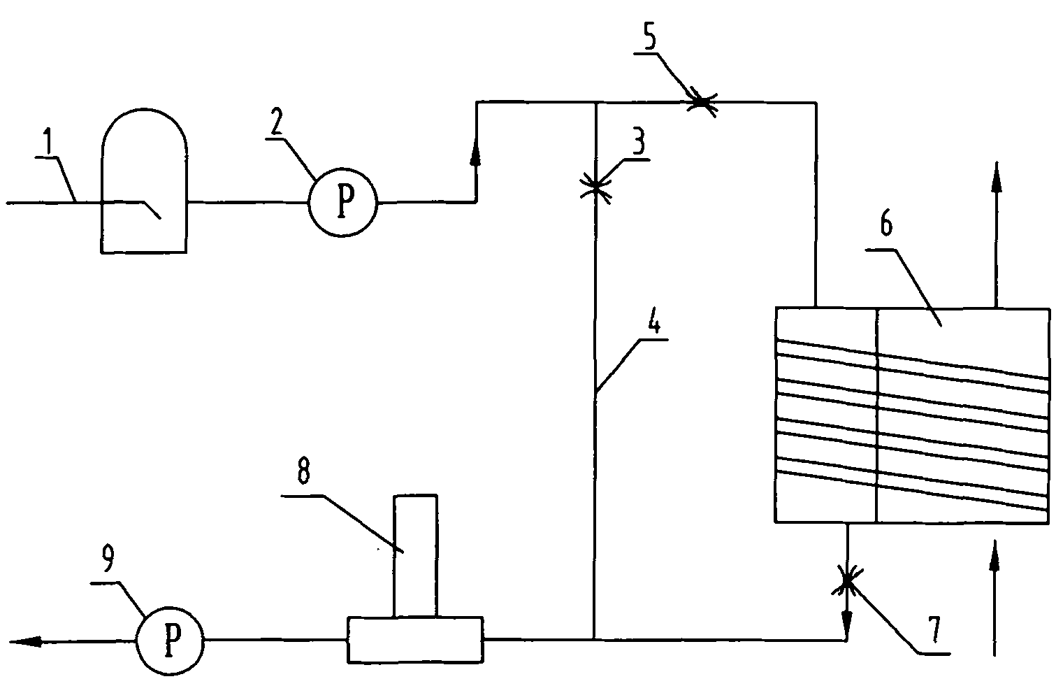 Method for keeping stable coke dry quenching gas circulation system after pipe explosion of heat pipe exchanger and device thereof