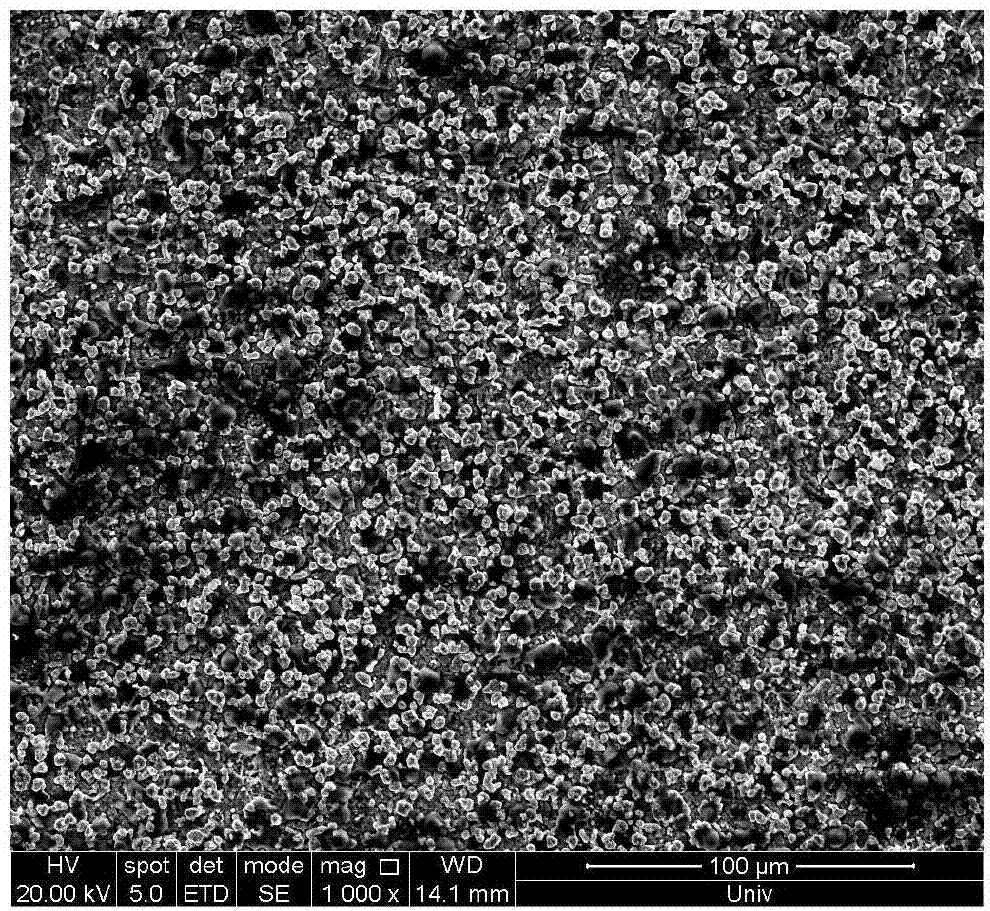 Gradient silicon steel and preparation method thereof