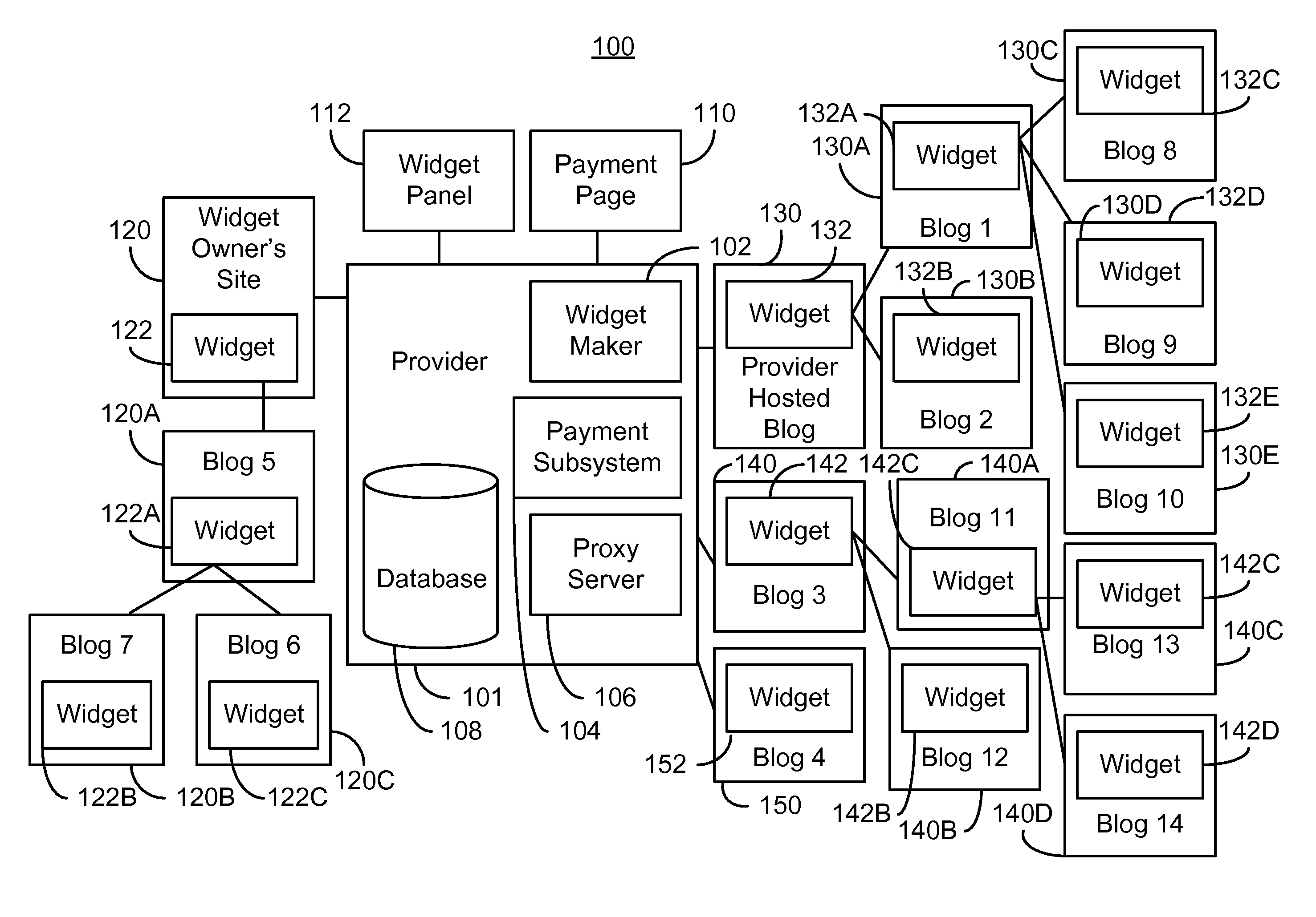 Method and system for facilitating social payment or commercial transactions
