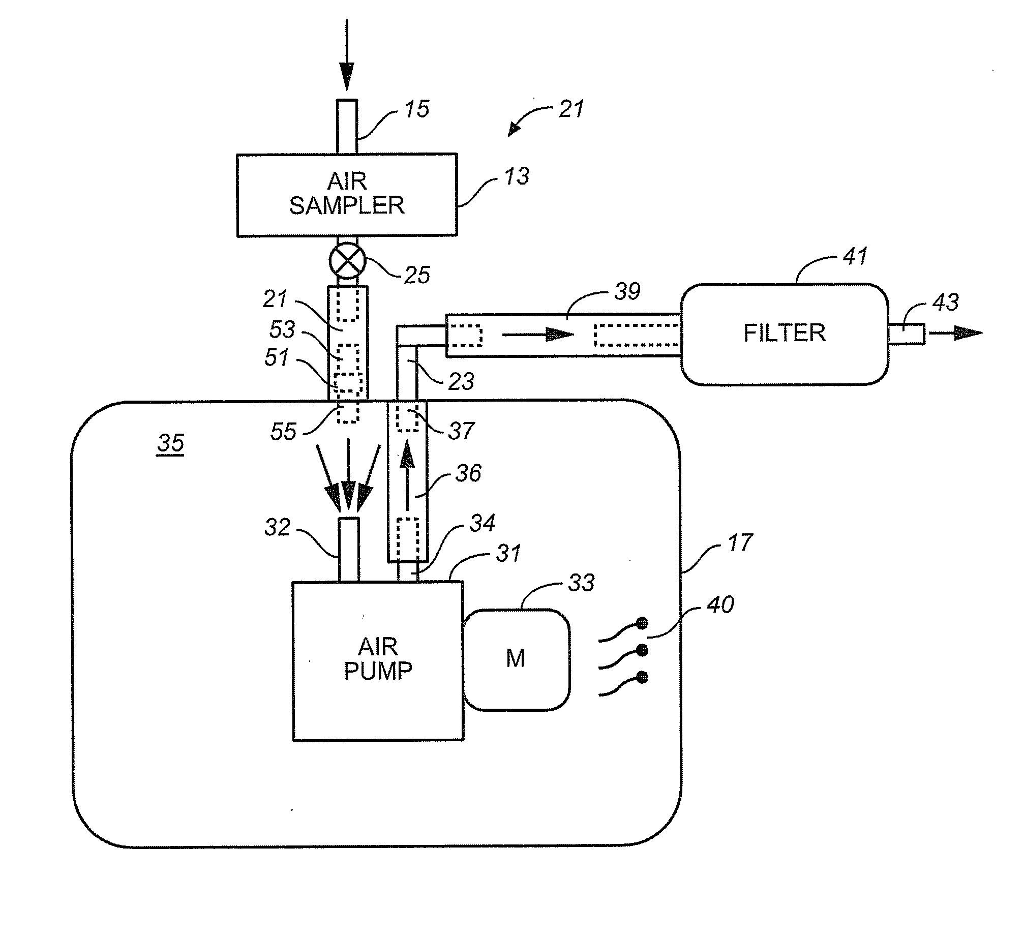 Pulsation suppressing air flow system for an air sampling instrument