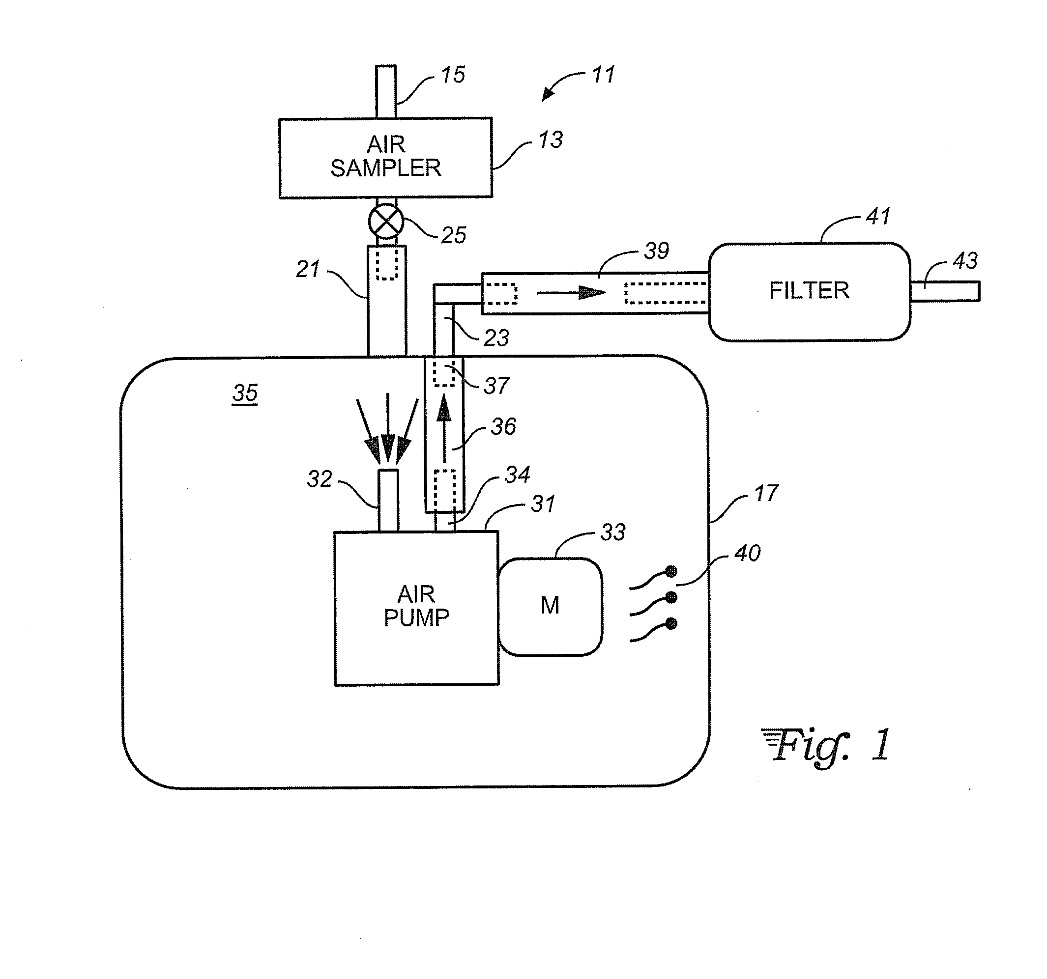 Pulsation suppressing air flow system for an air sampling instrument