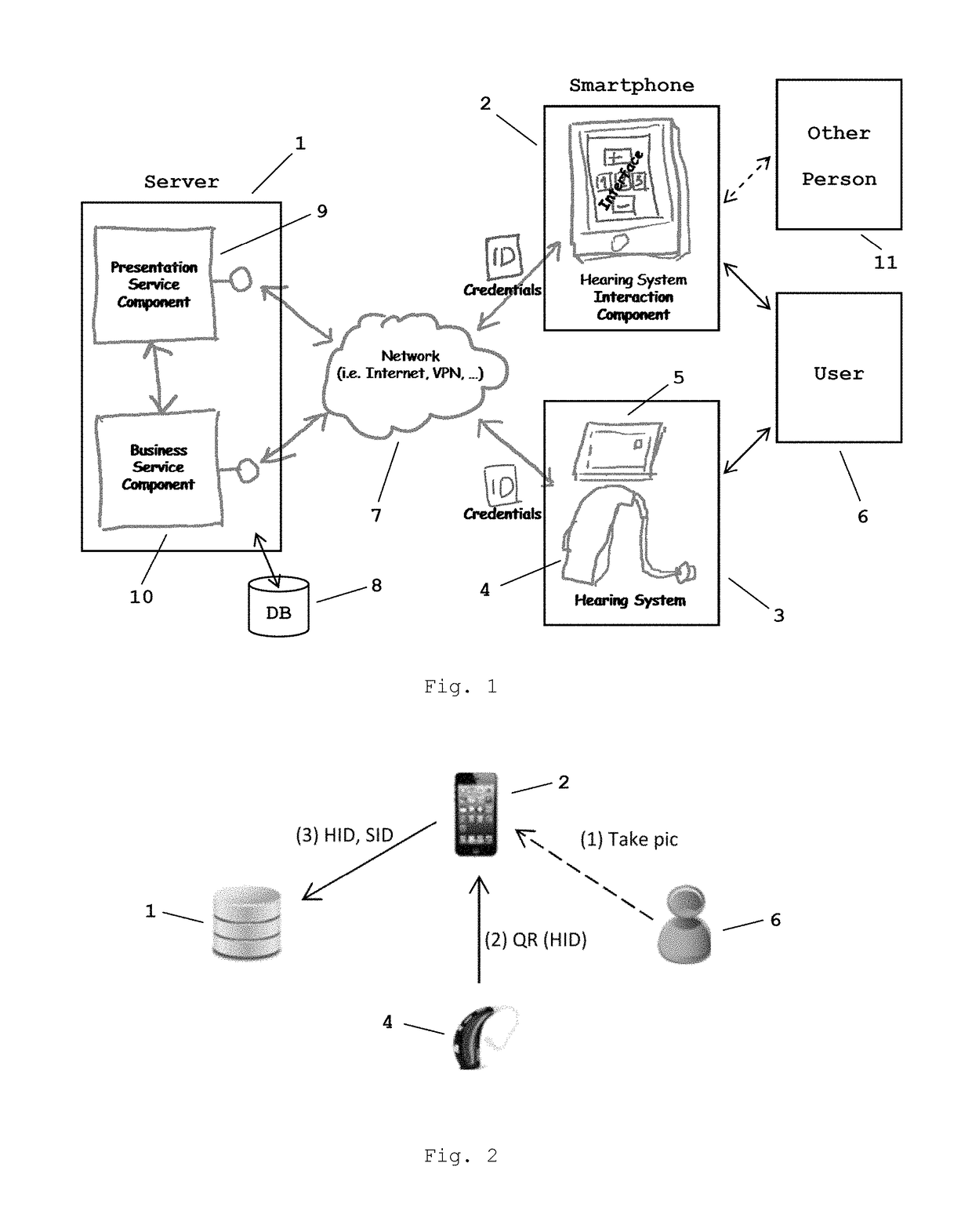 Method for controlling and/or configuring a user-specific hearing system via a communication network