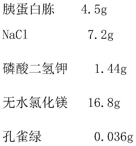 A Salmonella abortus equine strain smxj-97 and its application in equine abortus salmonella vaccine