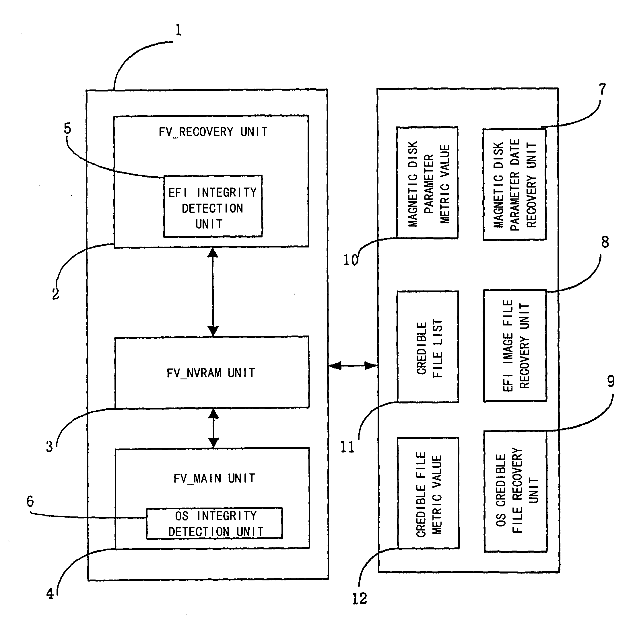 Computer System and Method for Performing Integrity Detection on the Same
