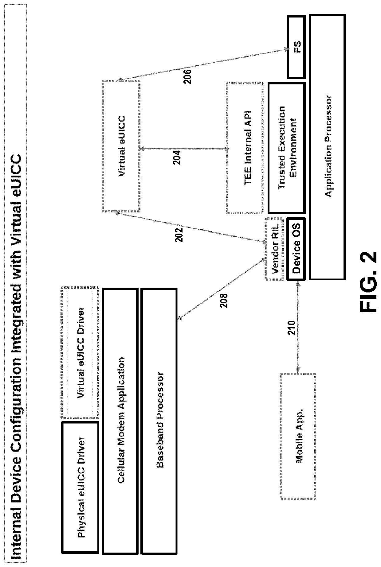 Apparatuses, methods and systems for virtualizing a reprogrammable universal integrated circuit chip