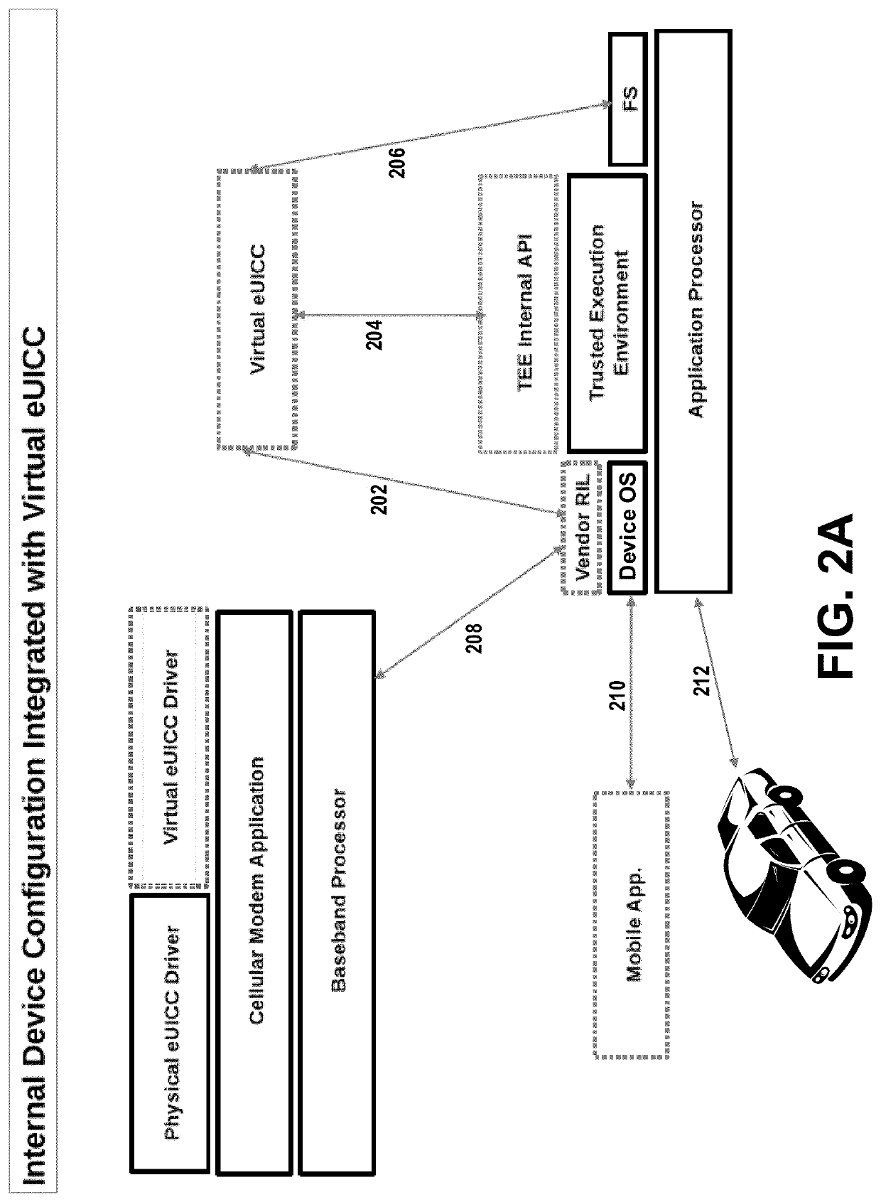 Apparatuses, methods and systems for virtualizing a reprogrammable universal integrated circuit chip