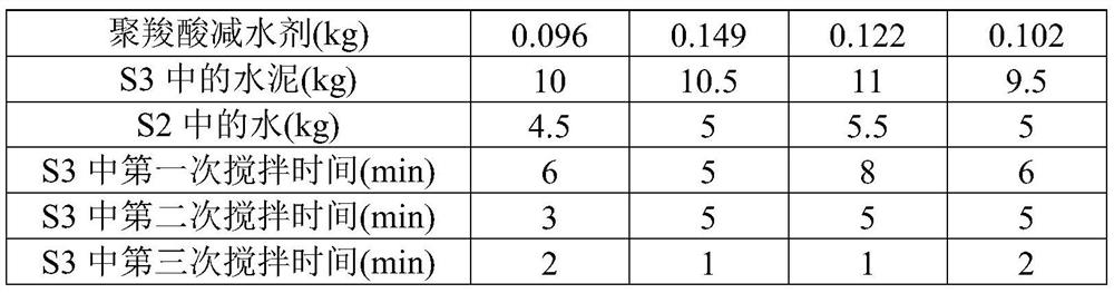 Recycled concrete with high compressive strength