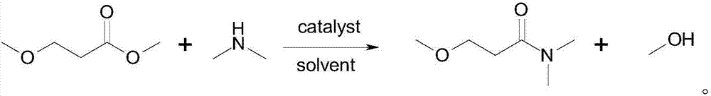 Synthesis method of 3-methoxyl-N, N-dimethylacrylamide