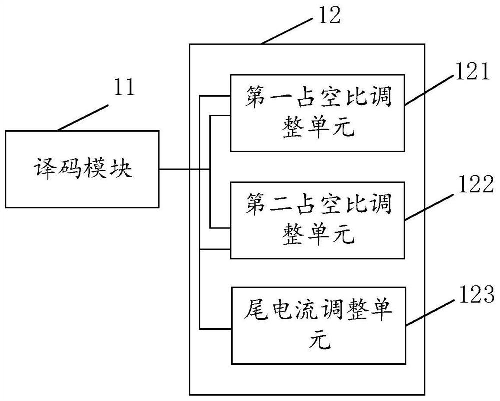 Duty ratio adjusting circuit of clock signal, chip and duty ratio adjusting method