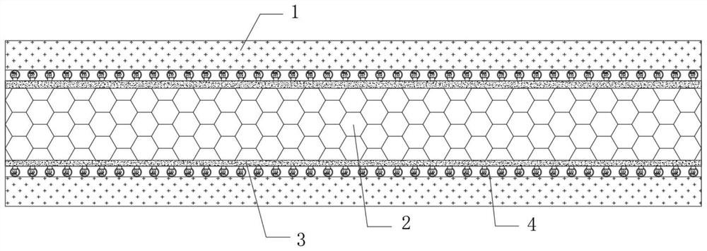 A construction technology of heap leaching site based on green mine construction technology