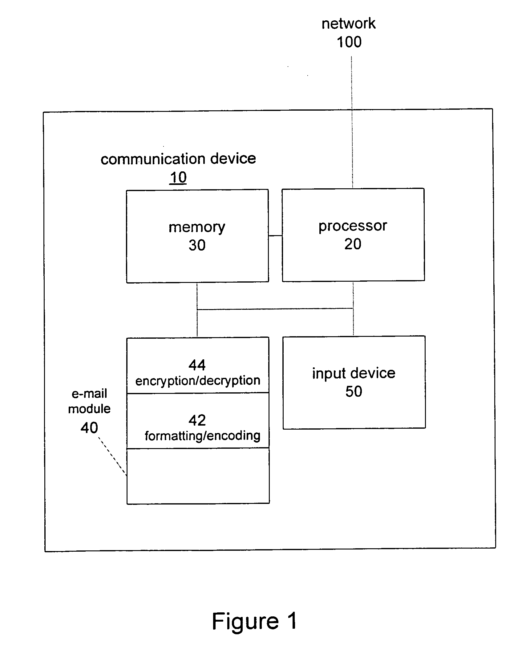System and method for securely adding redundancy to an electronic message