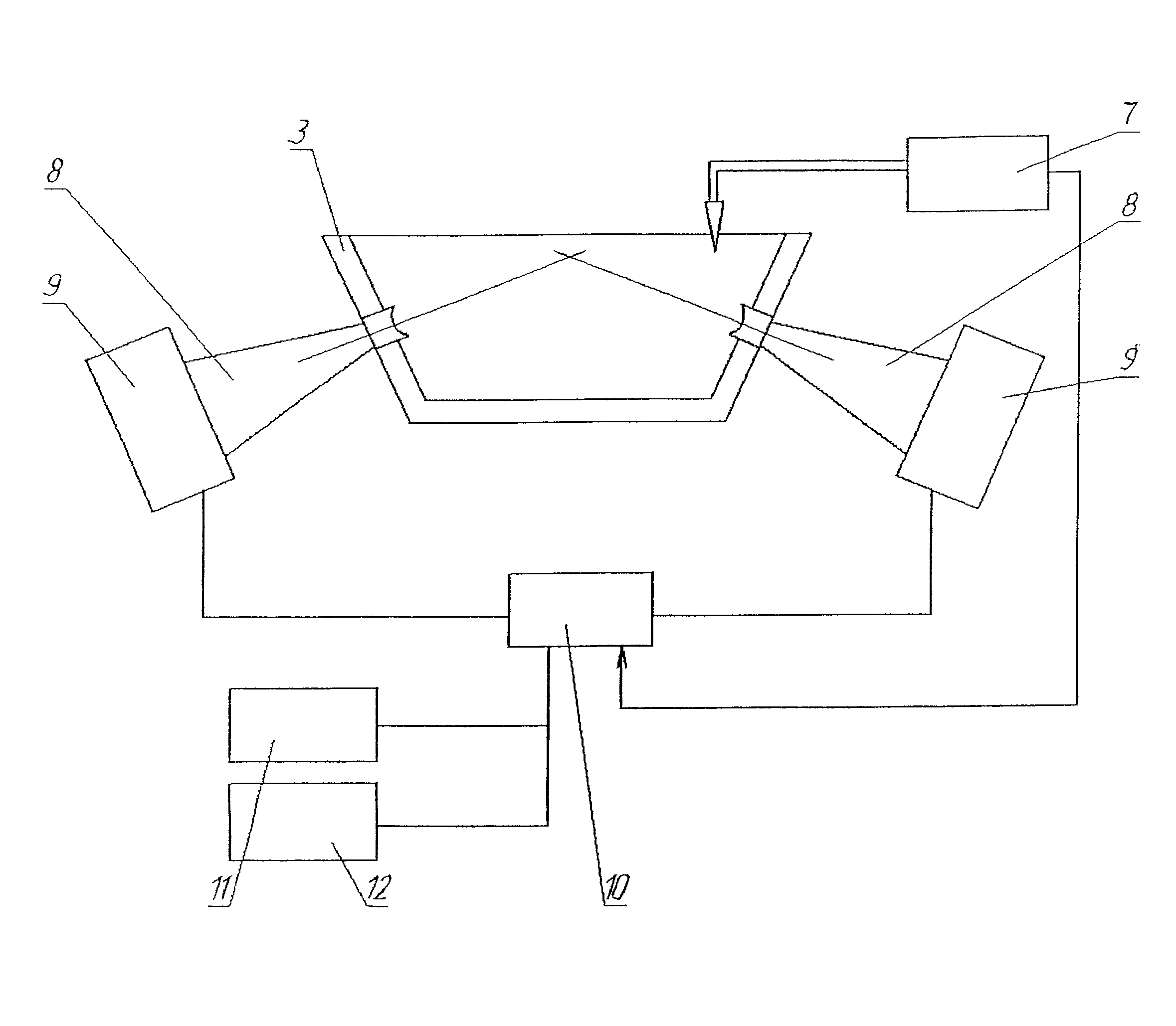 Method for making castings by directed solidification from a selected point of melt toward casting periphery