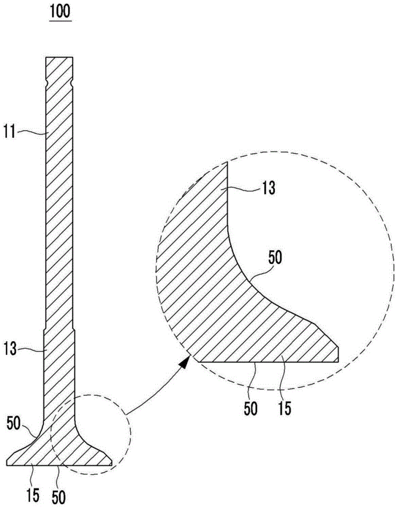 Intake valve for engine