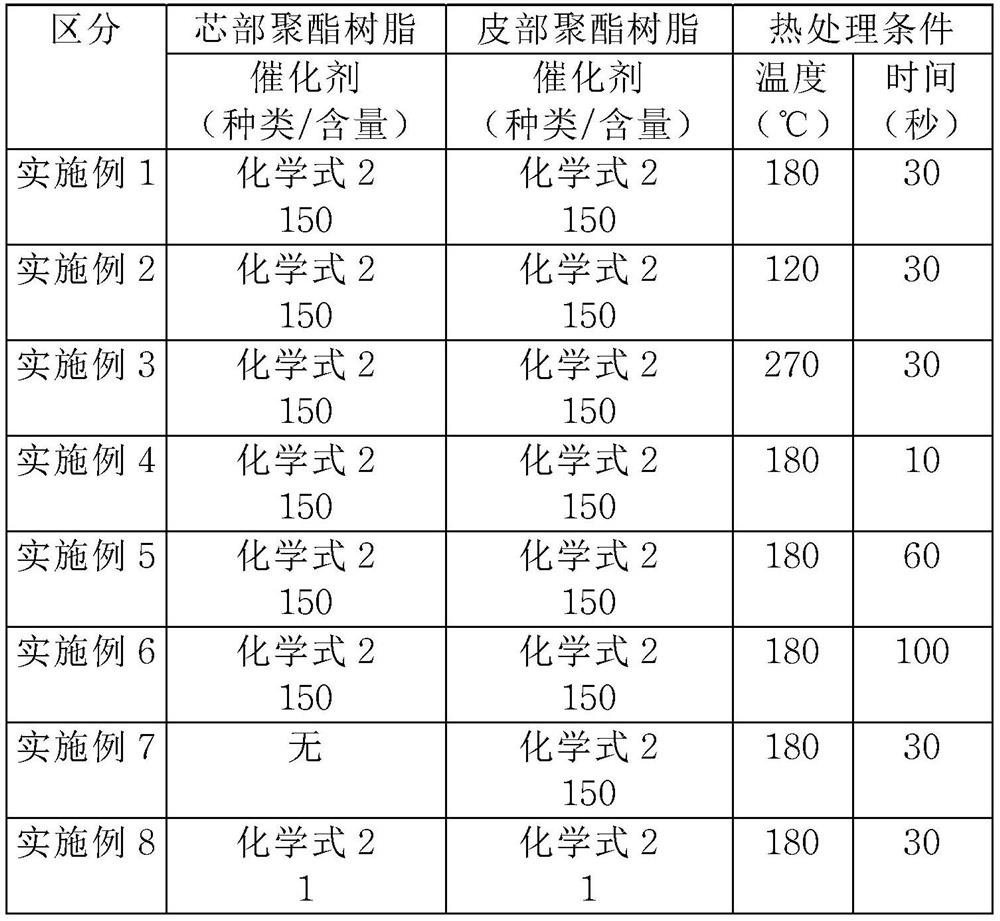 Screw type filter assembly