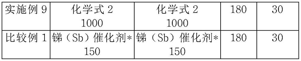 Screw type filter assembly