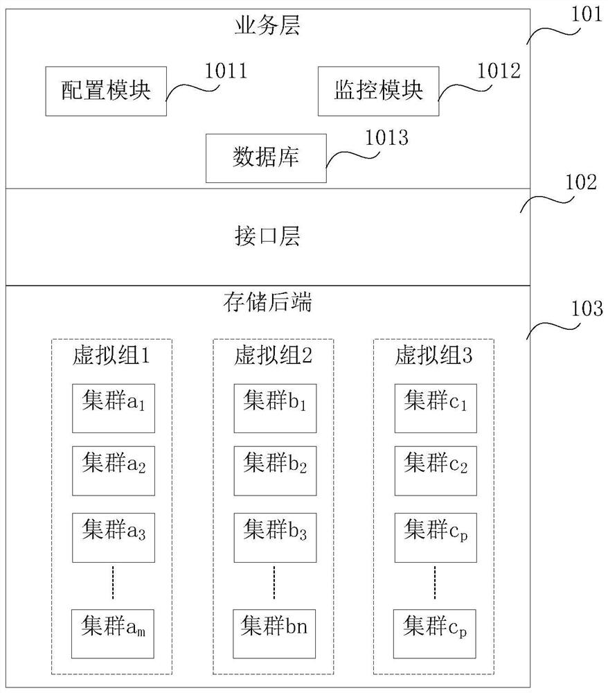 A data processing method and device