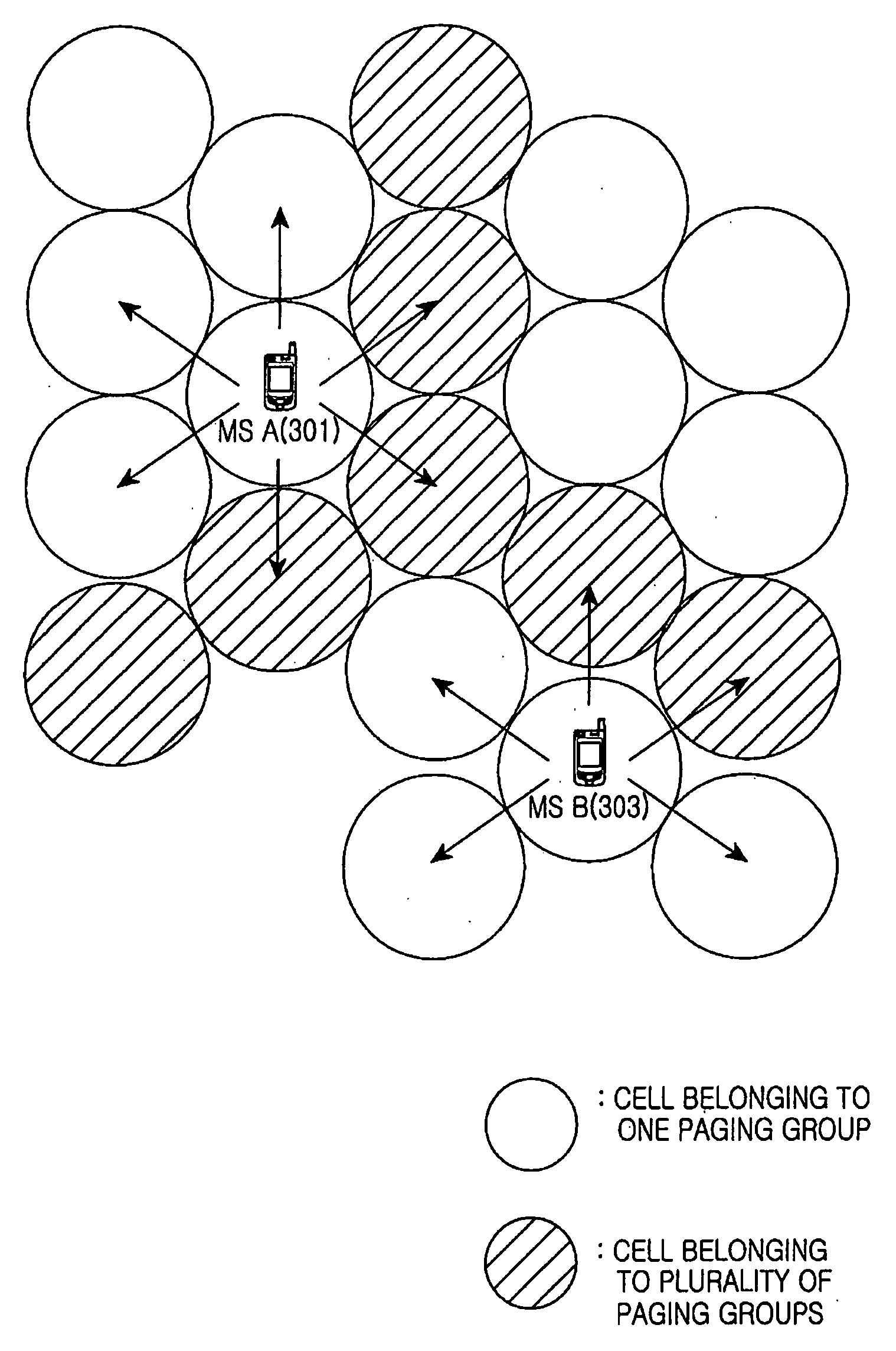 Apparatus and method for determining paging group size in broadband wireless communication system