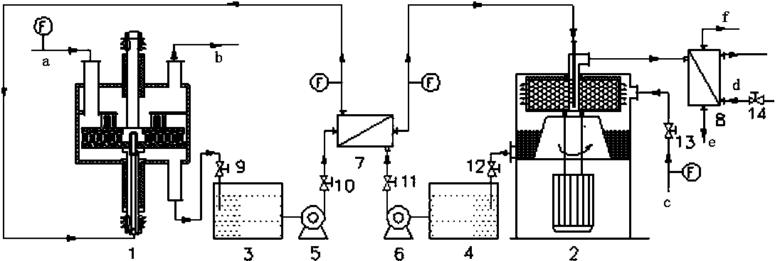 Flue gas desulfurization device and process