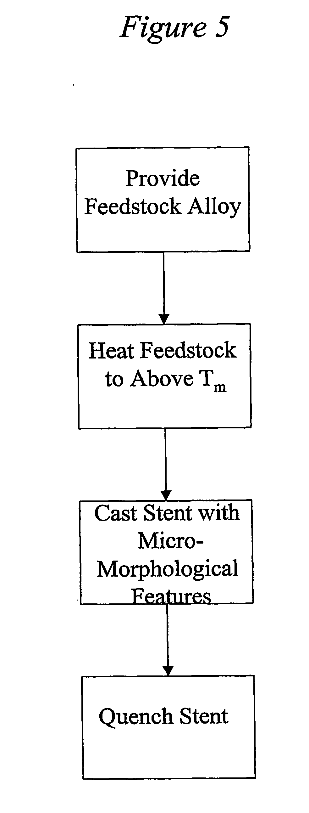 Amorphous alloy stents