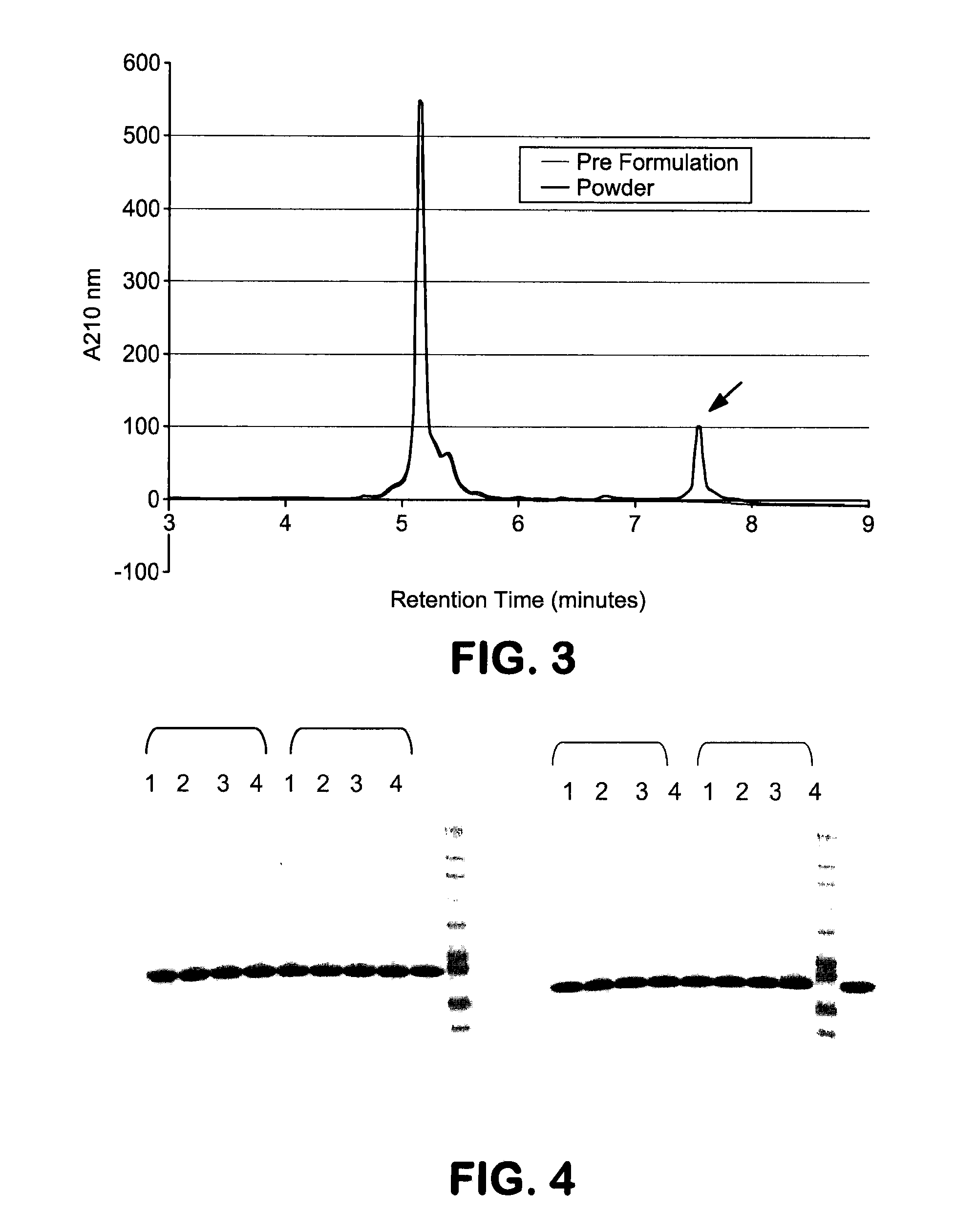 Pharmaceutical polypeptide dry powder aerosol formulation and method of preparation